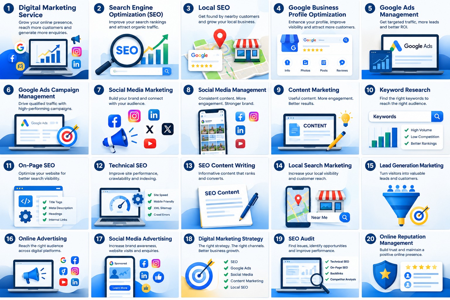 Digital Marketing Agency in Hyderabad